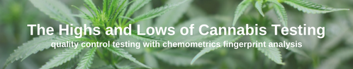Quality Control Cannabis Testing with Chemometrics Fingerprint Analysis