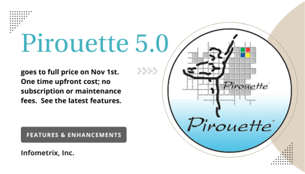 Chemometric Methods Stay Up to Date: Pirouette 5.0