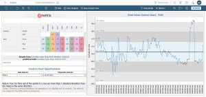 Ai-Metrix Automated Model Validation